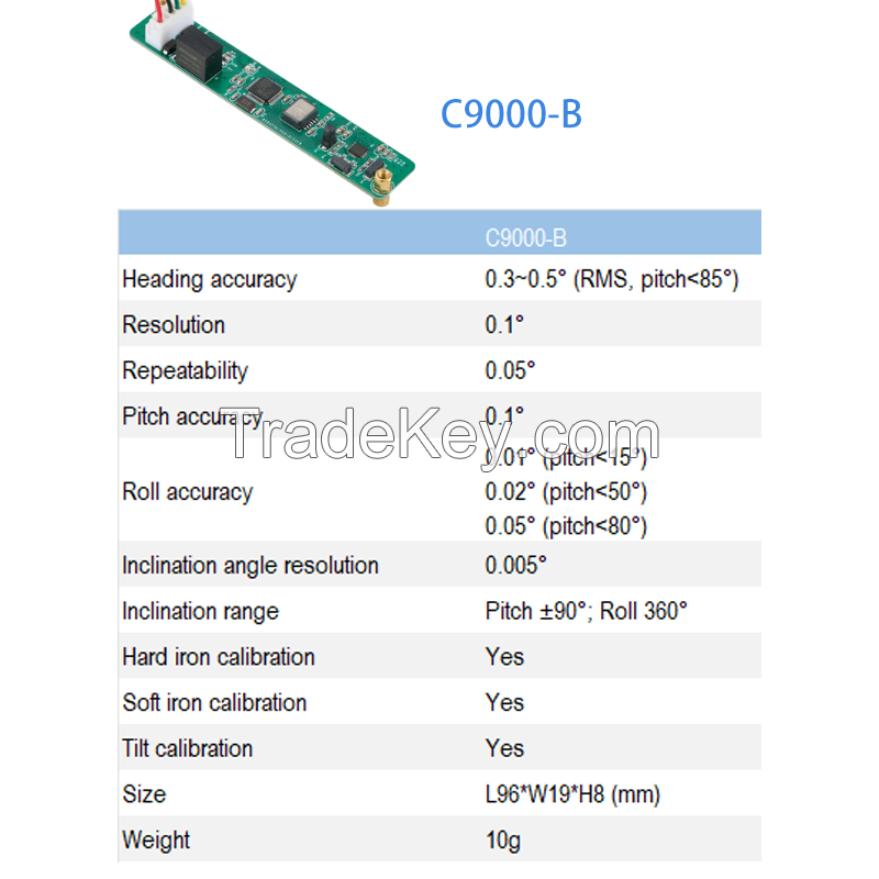 Electronic Compass Box for Vehicle Positioning and Fleet Tracking - GNSS Ready, CAN Bus Output