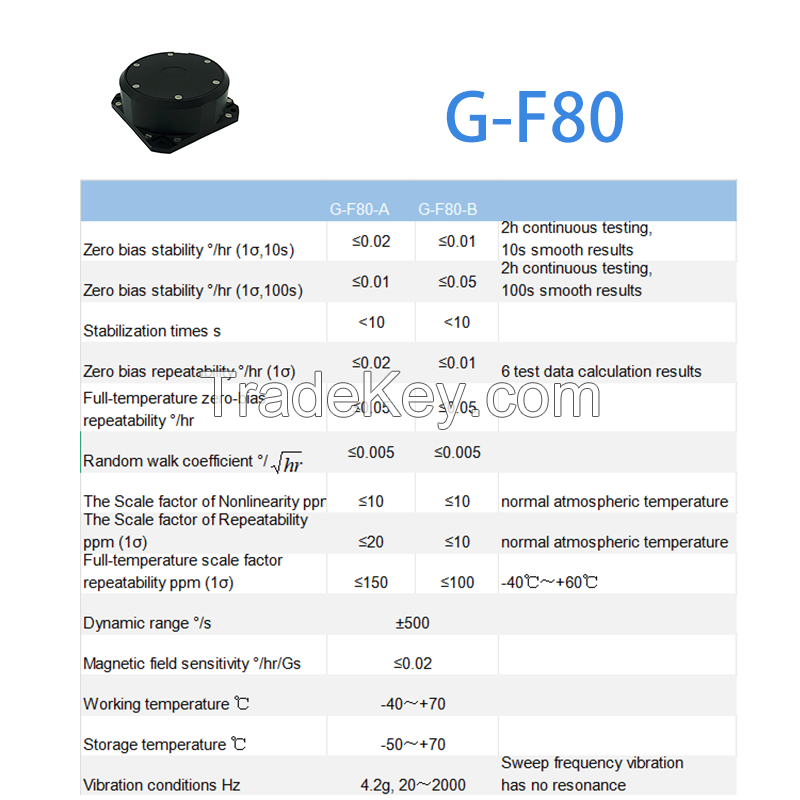 High Accuracy Single-Axis Fiber Optic Gyroscope | Stable FOG Sensor for Motion and Direction Control