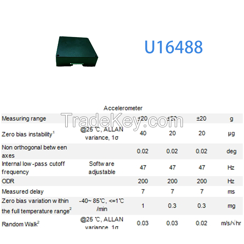 High Precision Digital MEMS IMU Sensor - 10 Axis Gyroscope, Accelerometer, Magnetometer, Barometer for Autonomous Driving & UAV