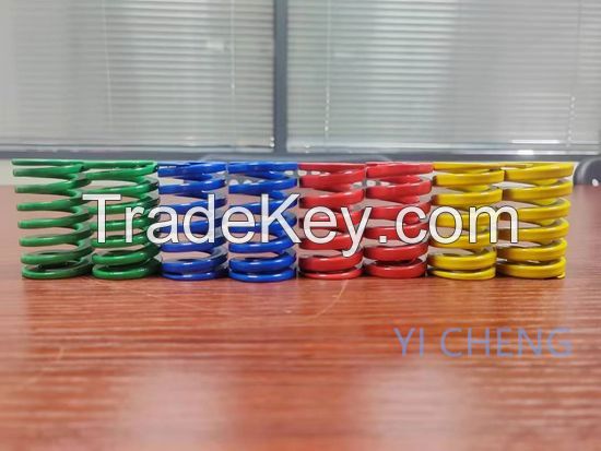 Premium Alloy Spring Steel for Heavy-Duty Industrial Applications