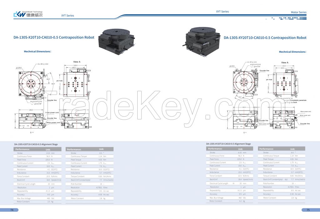 Positioning robot DA-130S-XY20T10-CA010-0.5