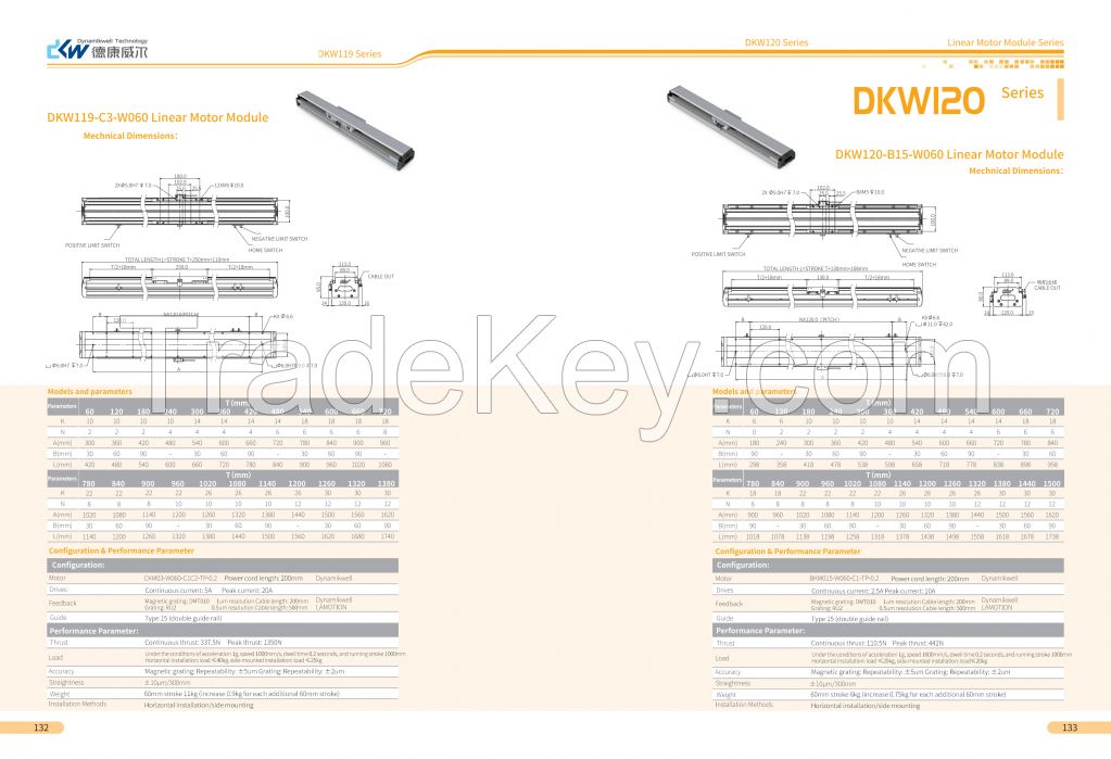 Single axis module DKW120-B15-W060-T60-C010-0.2