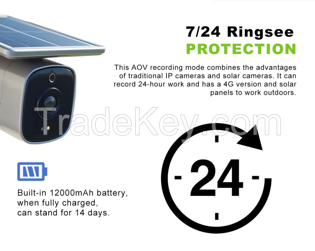 Ringsee AOV Low power Solar security Camera