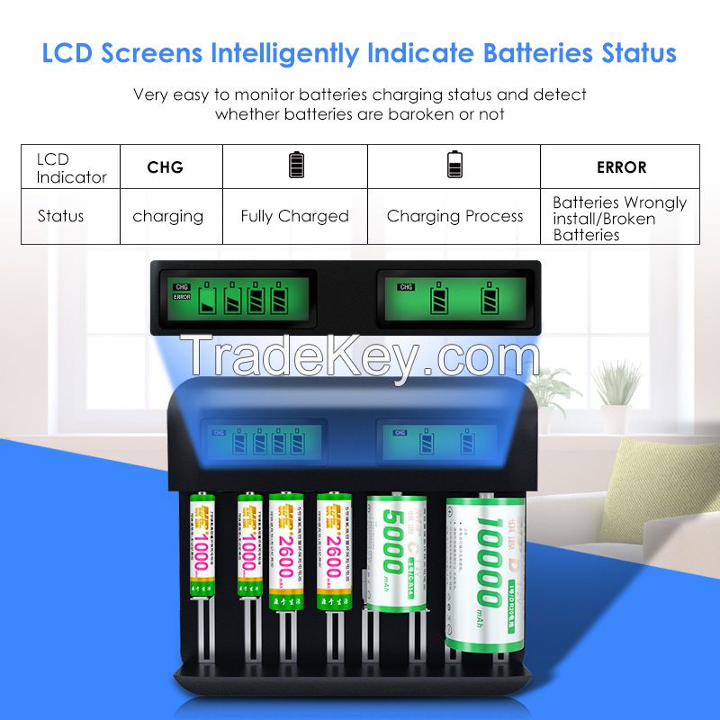 Fast Battery Charger LCD Universal 8 Bay AA/ AAA/C/D size fast USB chargers for Rechargeable Ni-MH Batteries