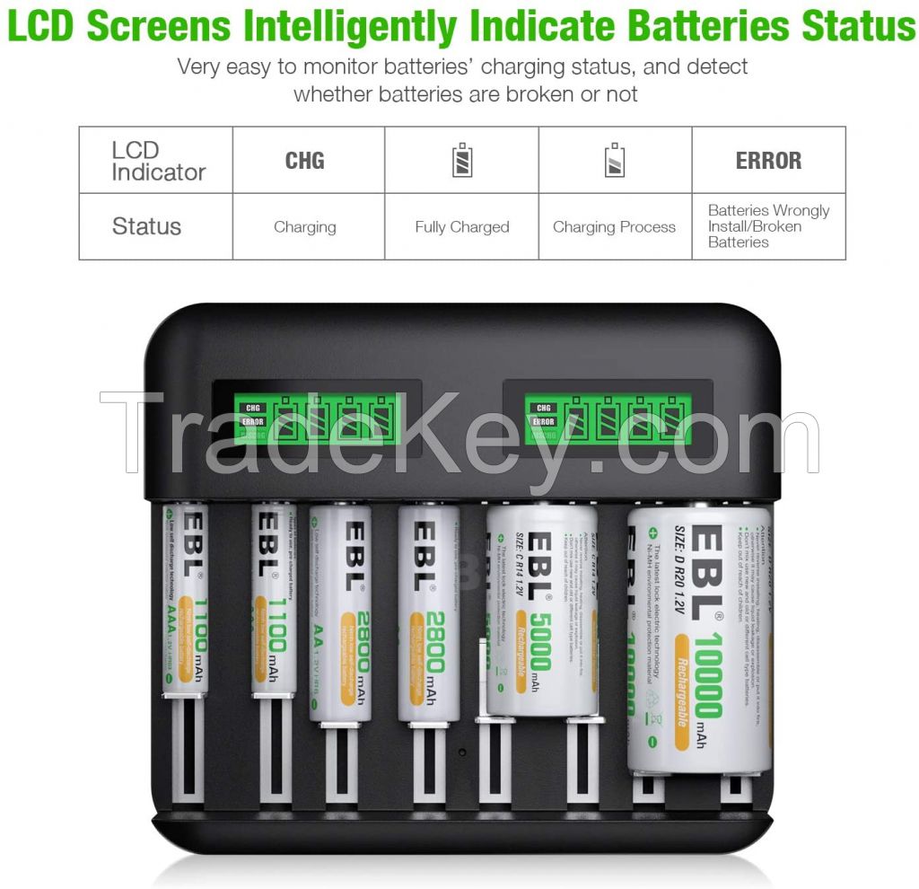 Fast Battery Charger LCD Universal 8 Bay AA/ AAA/C/D size fast USB chargers for Rechargeable Ni-MH Batteries