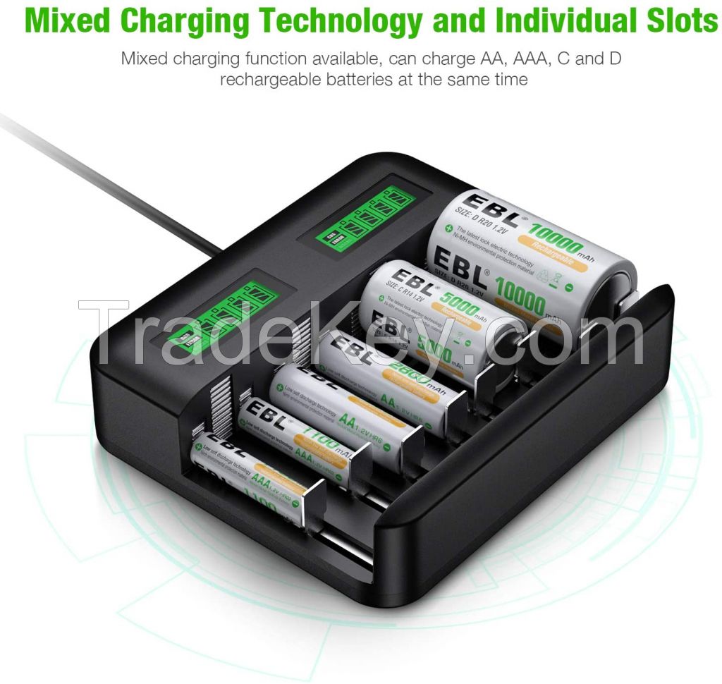 Fast Battery Charger LCD Universal 8 Bay AA/ AAA/C/D size fast USB chargers for Rechargeable Ni-MH Batteries