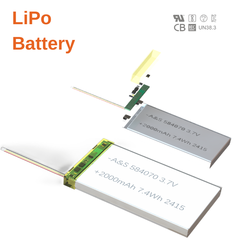 3.7v 2000mAh Li-Polymer Rechargeable Battery AS584070