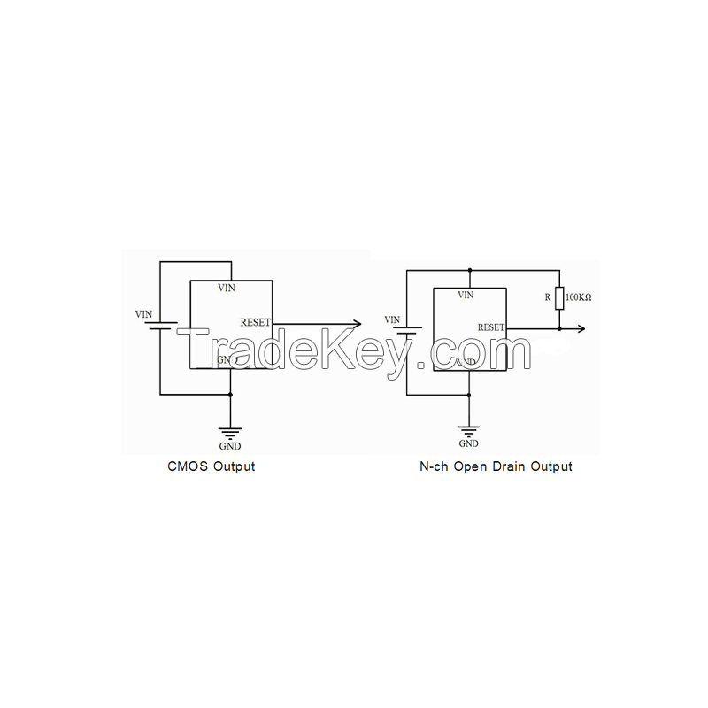 SSP809 series  Power Supply Supervisor  