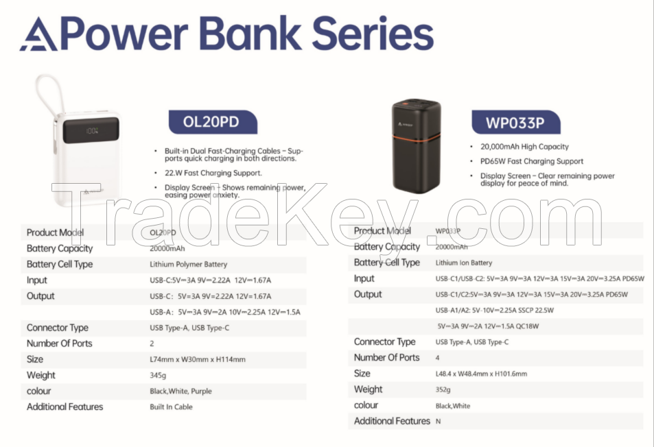 power bank,portable power station,solar generator