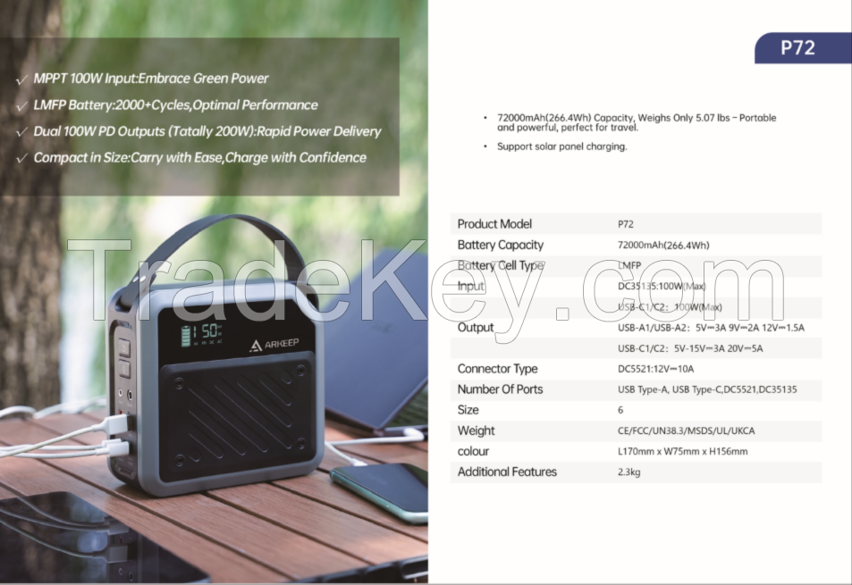 power bank,portable power station,solar generator