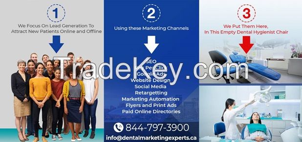 Dental Marketing Experts