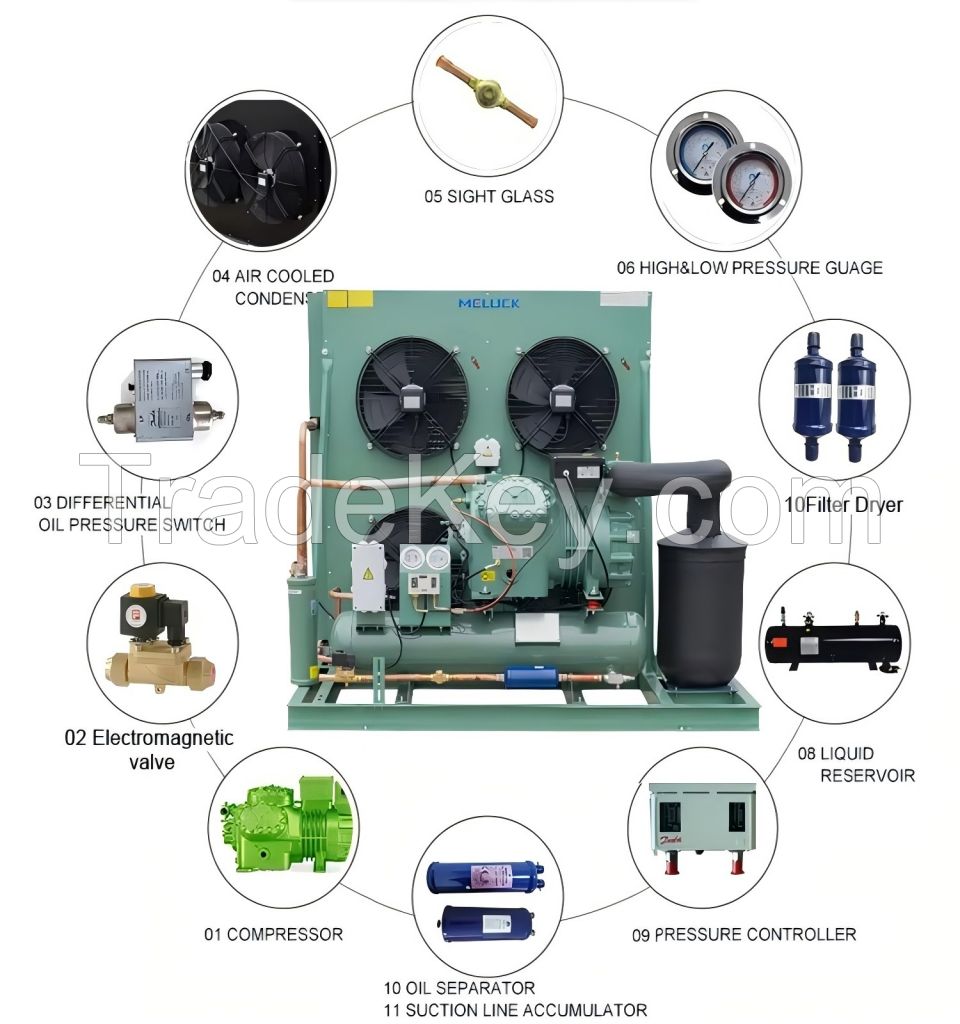 Semi Hermetic Condensing Unit ISO9001 Manufacturer Unit Cold Storage Equipment