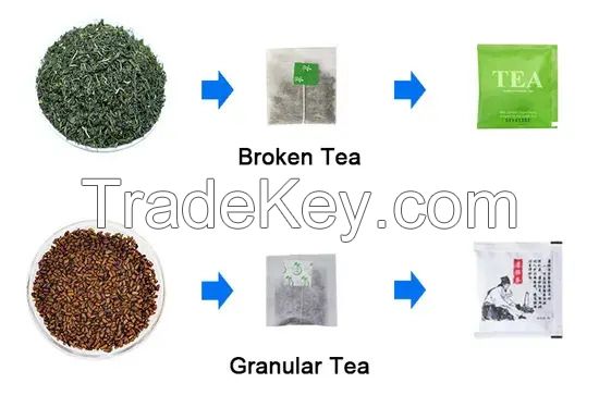 Fully Automatic Inner and Outer Bag Weighing Packing Machine Tea Leaves Packing Machine with Thread Tag