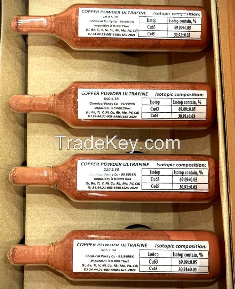 Copper Powder of ultra-high purity 99.9999% (6N) oxygen free