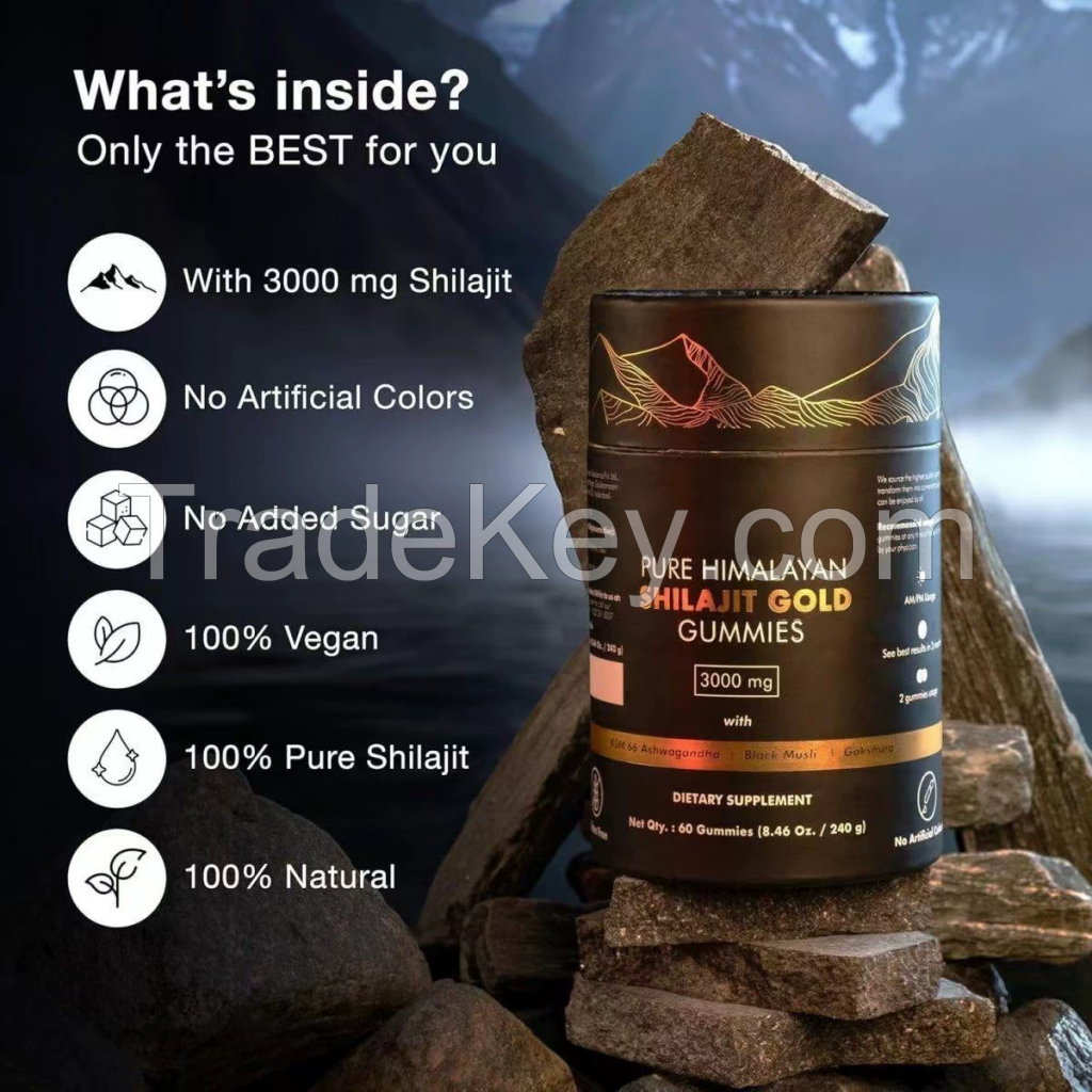 Mineral Supplements From Gummies