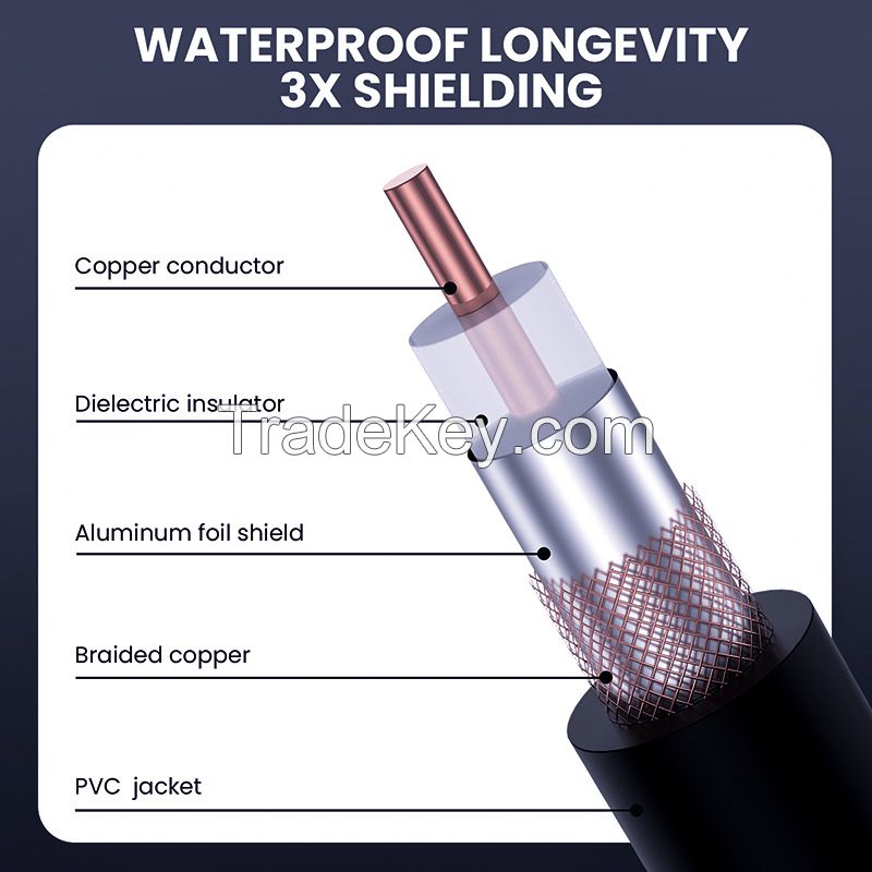 TV 9.5 Male-Female Coaxial Cable, Closed Circuit Cable, Cable TV Signal Cable, RF Cable, Connection Cable for Digital Set-Top Box 