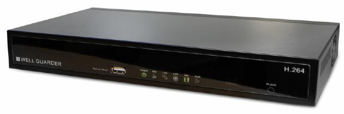 H264 DVR