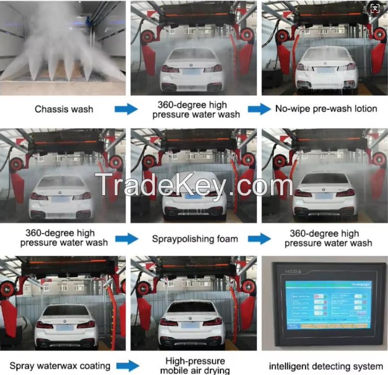 Car Wash Machine Fully Automatic Car Wash Machine Automatic Touchless Car Wash Machine Price