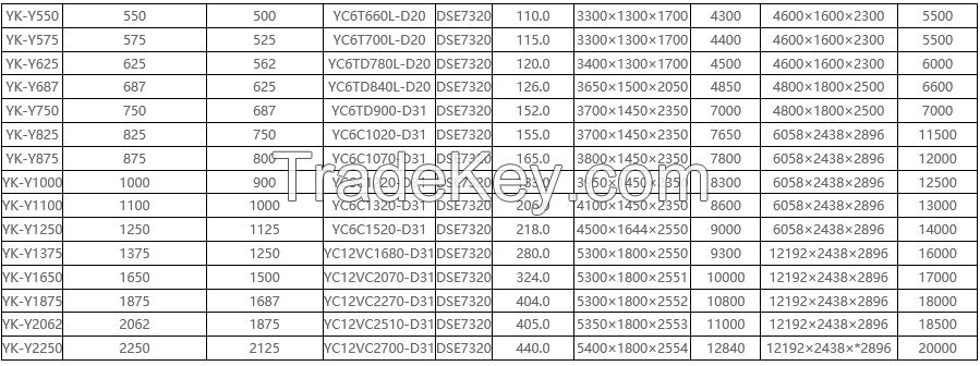 DIESEL GENERATOR SET
