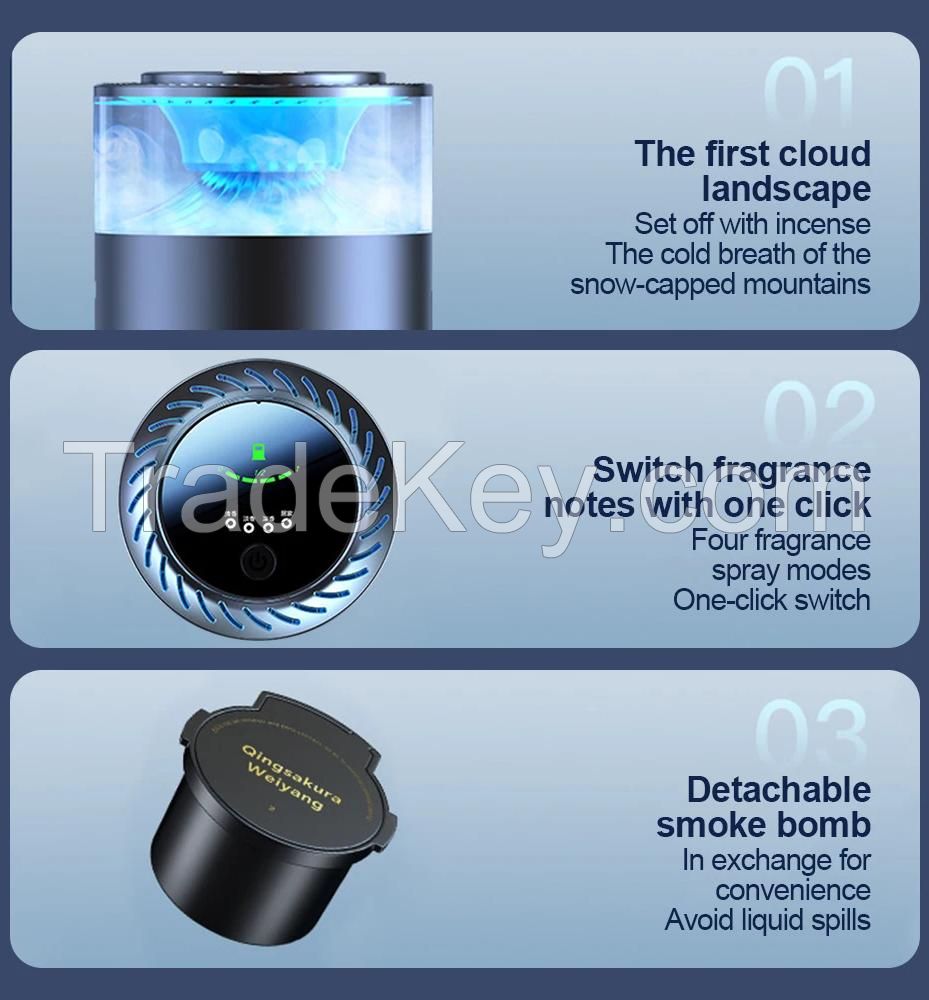 Smart Car Air Fresheners Adjustable Intensity Car Air Freshener Diffuser 4-Color Ambient Light Cloud Mist Fragrance Auto On/Off