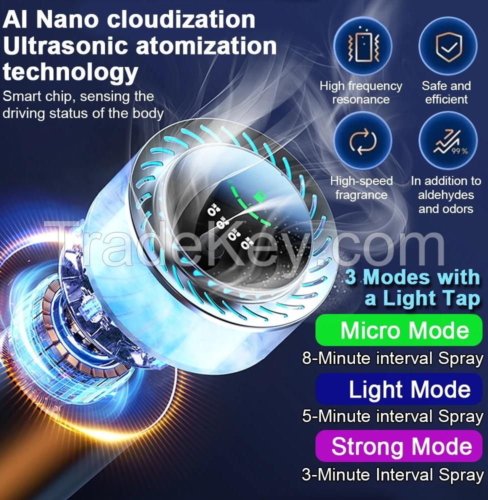 Smart Car Air Fresheners Adjustable Intensity Car Air Freshener Diffuser 4-Color Ambient Light Cloud Mist Fragrance Auto On/Off