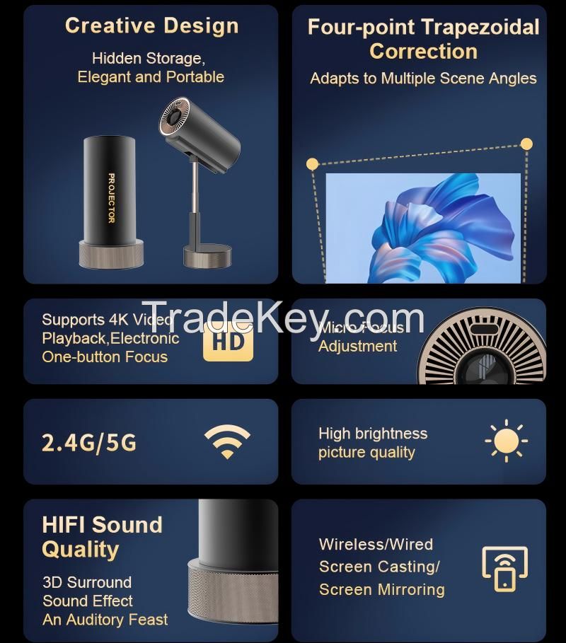 1200ANSI Projector 8K 4K Native 1080P Ultra Short Throw Allwinner BT5.4 WIFI 2.4G 5G HiFi Speaker Voice Assistant NEW 2025