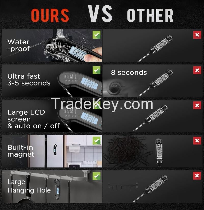 Meat Thermometer Digital Instant Read Meat Thermometer for Grill and Cooking Waterproof Food Thermometer for Kitchen and Outside BBQ Turkey Candy Liquids Beef
