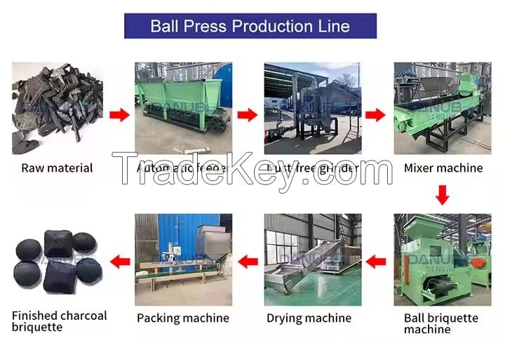 High-Pressure Ball Press Machine for Activated Carbon and Clay Molding Production