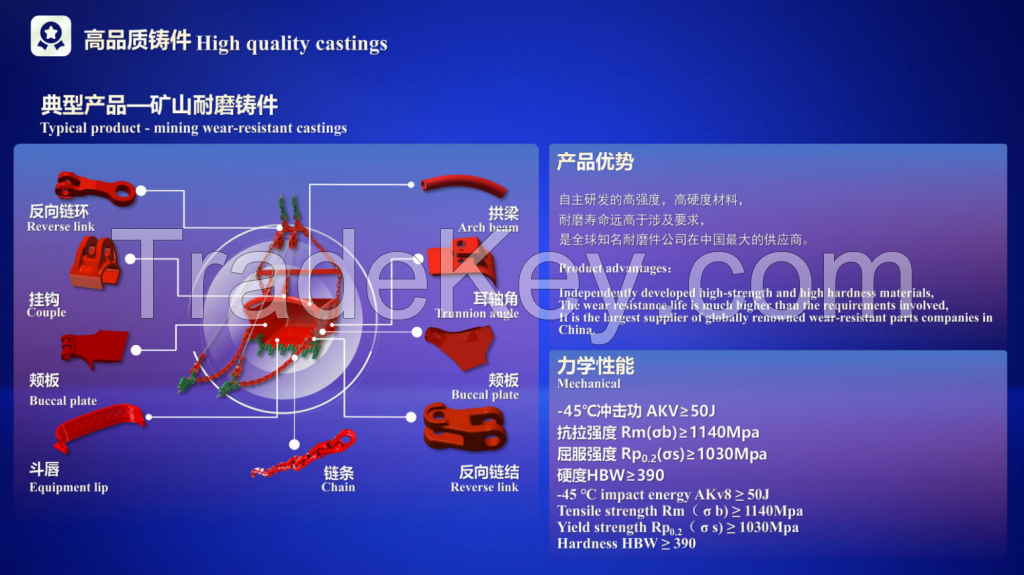 Casting and Forging Parts