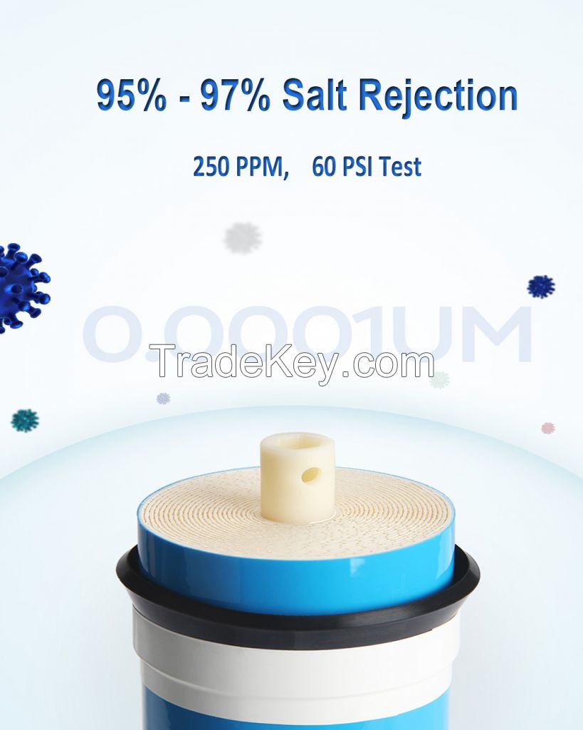 Domestic Reverse Osmosis Membrane 50G, 75G, 100G, 200G, 300G, 400G, 600G, 800G