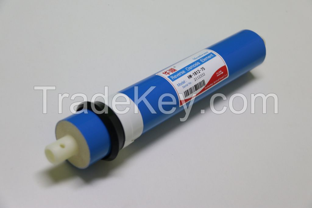 High Rejection 75GPD 100GPD 150GPD Domestic RO Membrane