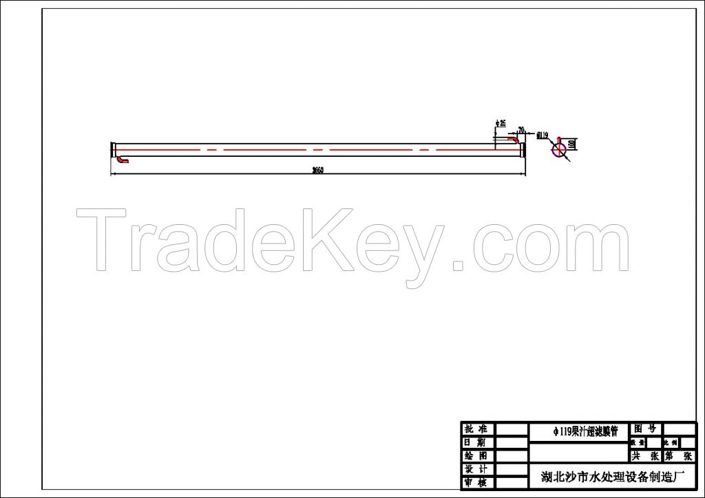 GCG-P412-37 Tubular Ultrafiltration Membrane Modules
