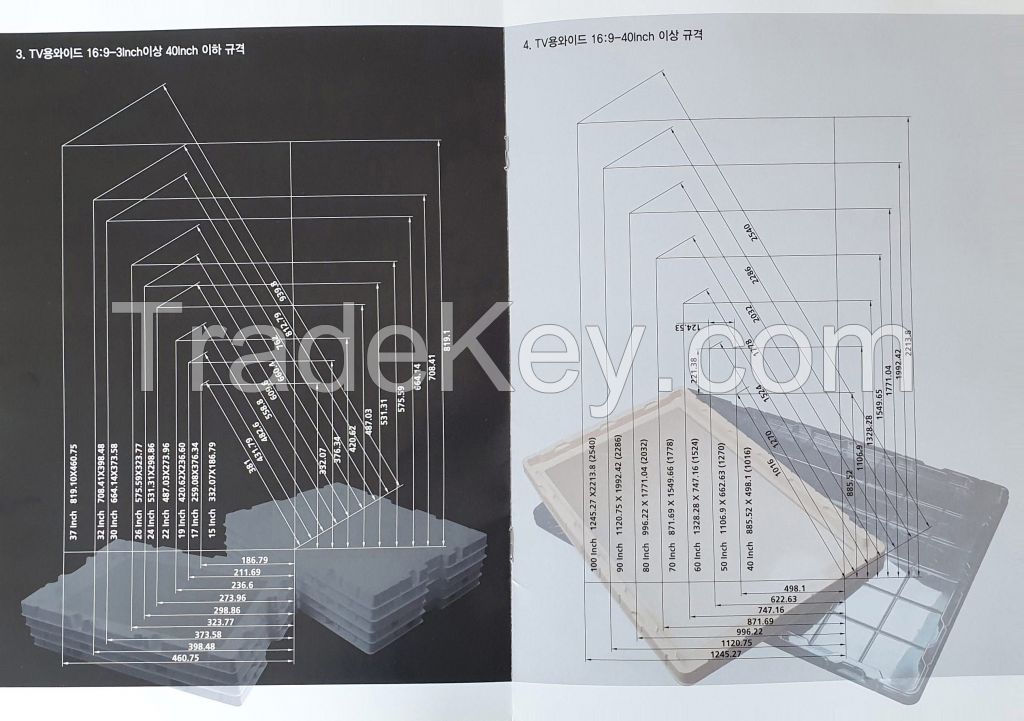 PP/PET/PS SHEET