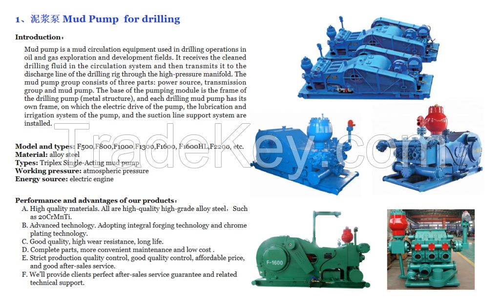Drilling Mud Pump, Mud Pump Accessories and parts