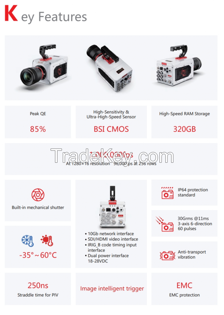 Revealer NEO25 M/C High Speed Camera 25, 000fps @ 1280x1024