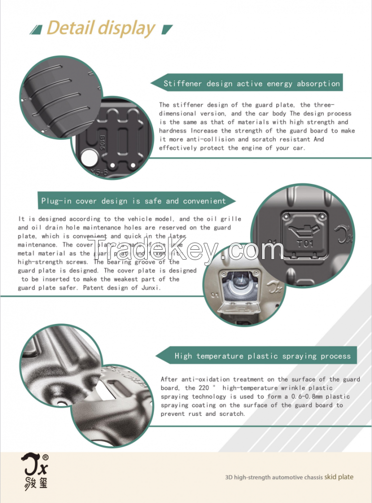 New Energy Vehicle Chassis Guard Panel