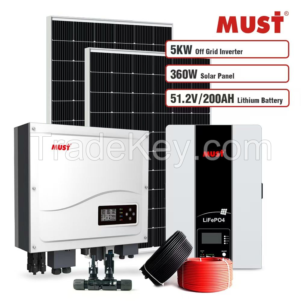 Solar Photovoltaic (PV) Panels