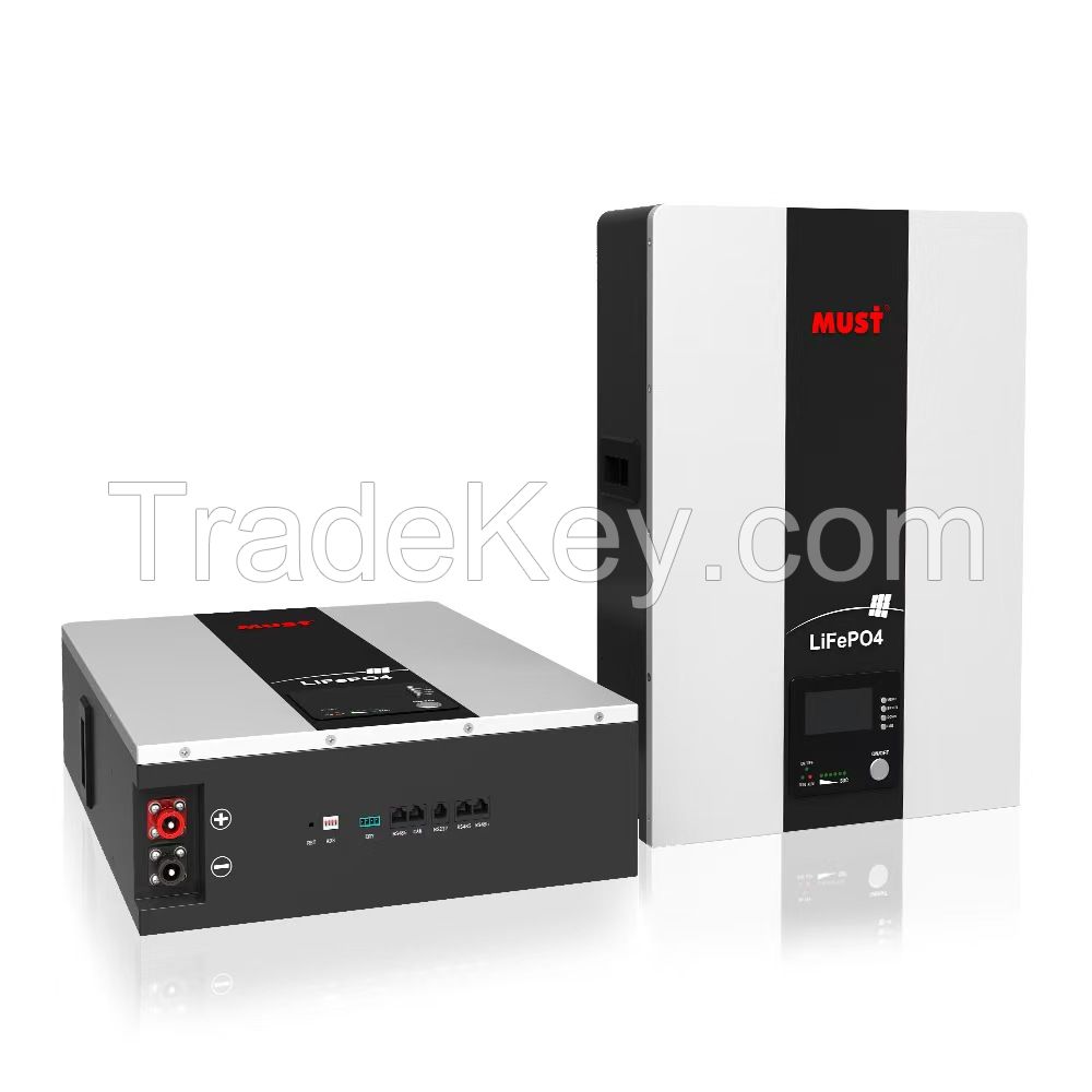 Solar Photovoltaic (PV) Panels