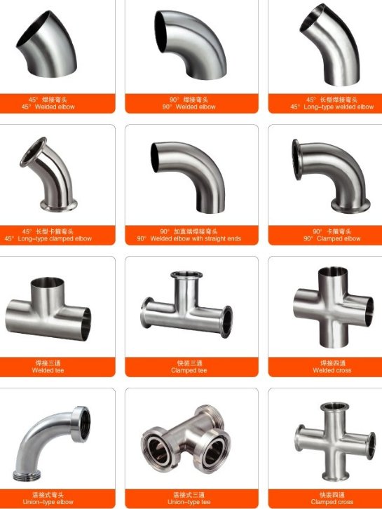 Sanitary Fittings