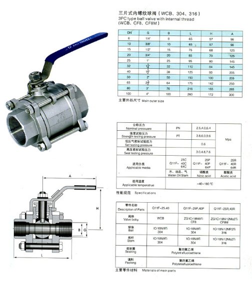 Ball Valve