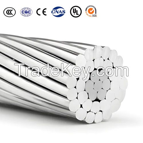 Aluminum Conductor Steel Reinforced ACSR Conductor for Transmission Line