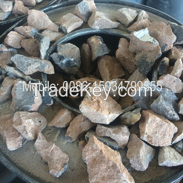 Calcium Carbide Price
