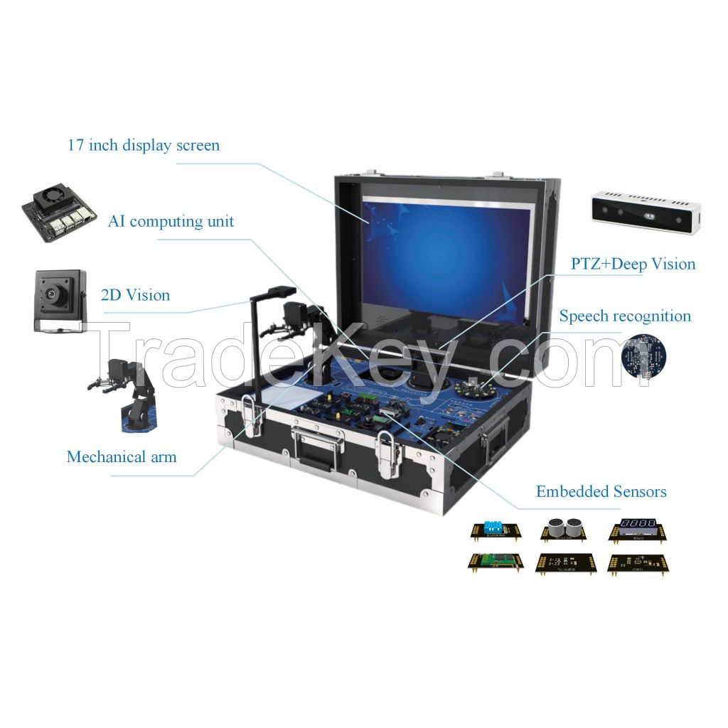 AI experiment box with integrated hardware and software