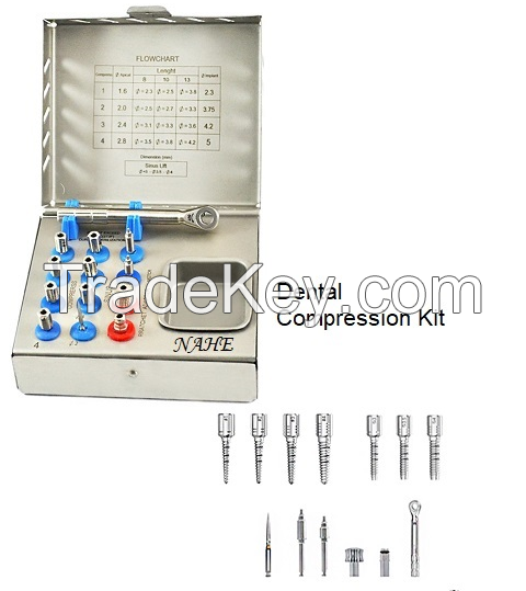 Dental Compression Kit Set