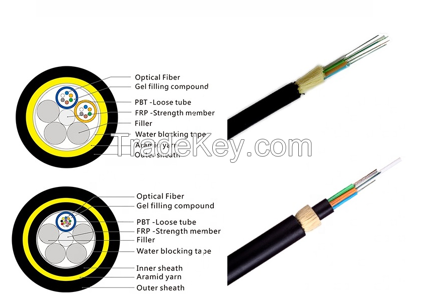 ADSS optical fiber cable factory supply