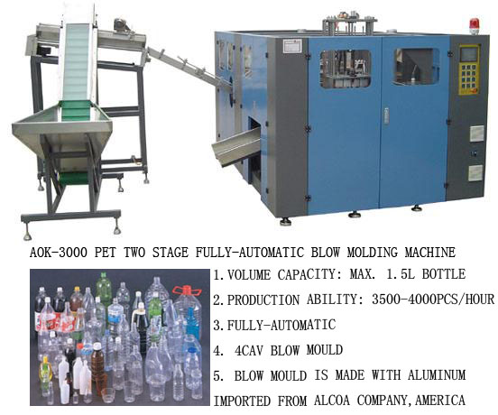 fully-automatic blow molding machine