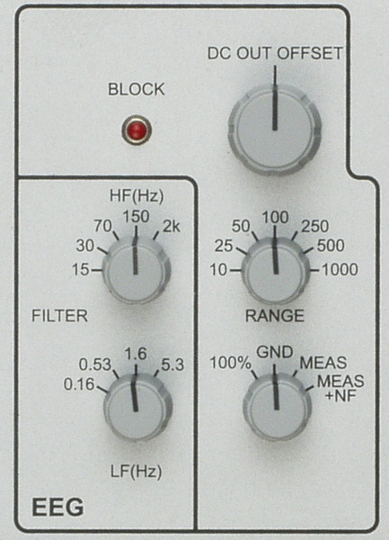 Biological Amplifiers