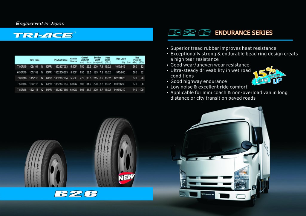 Light Truck Tyres (New)