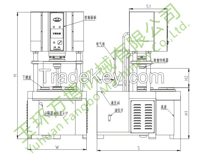 High-precision multi-station 4-column hydraulic machine