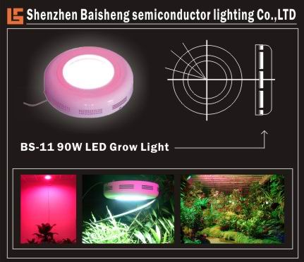 LED Grow Light/led grow lamp